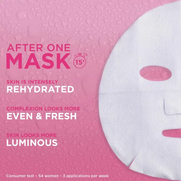 Hydrating Sheet masks