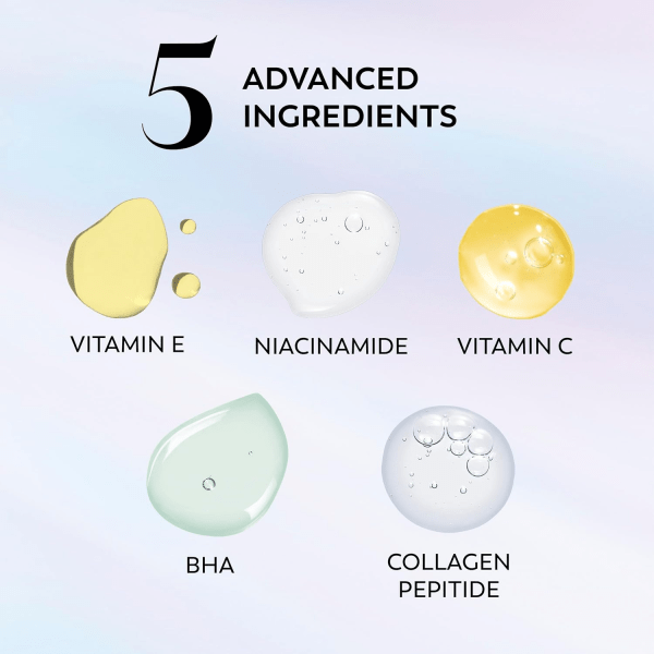 A graphic descrpition of the % advanced ingredients for the olay super serum body wash which are Vitamin C, Niaciamide, BHA, Vitamin E and collagen peptides