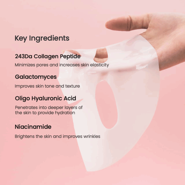 Hydrogel sheet mask displayed in hand with key ingredients listed: collagen peptide, galactomyces, hyaluronic acid, niacinamide