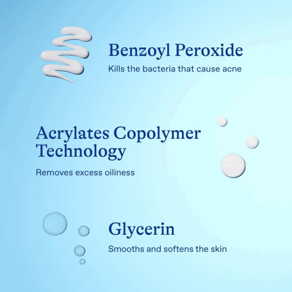 Key ingredients in Differin acne treatment – Benzoyl Peroxide, Glycerin, Acrylates Copolymer for oil control and skin softening