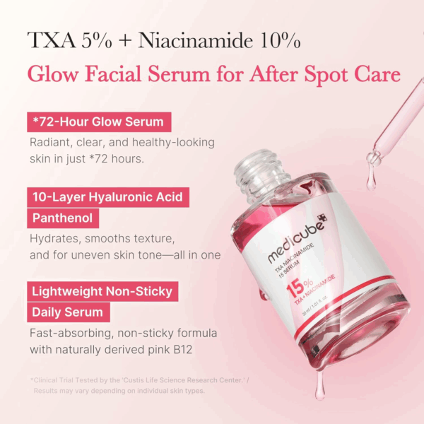 Promotional graphic of Medicube TXA Niacinamide Serum with highlighted benefits like glow boost, hydration and spot care