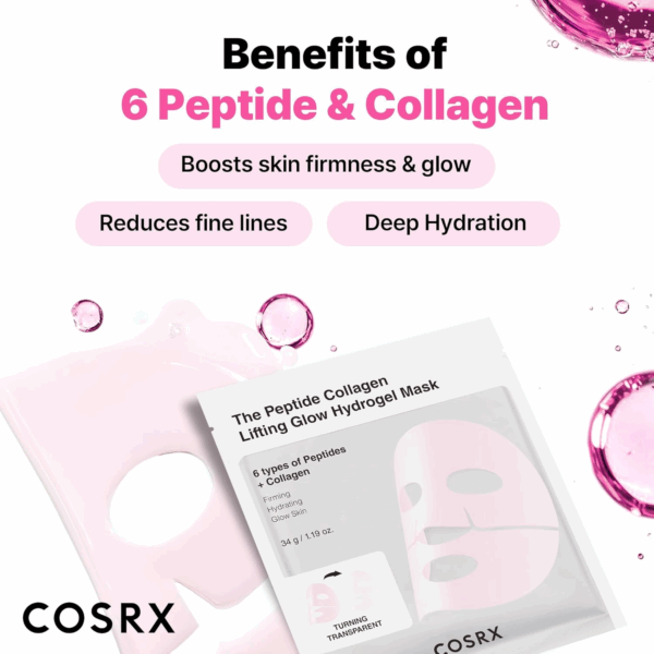 Flatlay of COSRX mask with text highlighting benefits of peptides and collagen for hydration and firmness