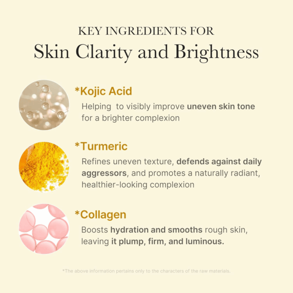 Close-up of kojic acid, turmeric and collagen with benefits for skin clarity, hydration and brightness