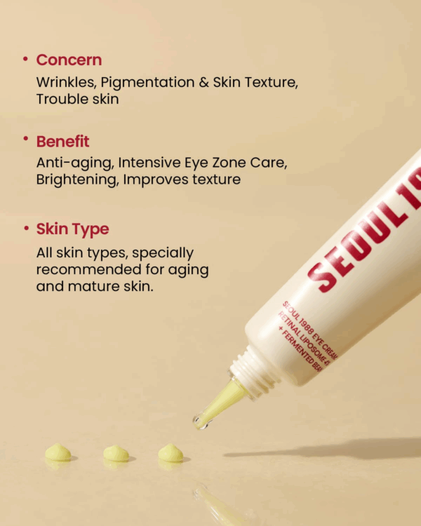 Eye cream nozzle with three dots of yellow cream and text on concerns benefits and skin type