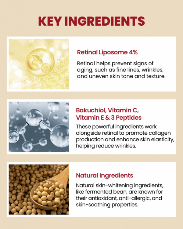 Graphic listing retinal liposome 4 percent bakuchiol vitamin C vitamin E and three peptides plus natural fermented bean