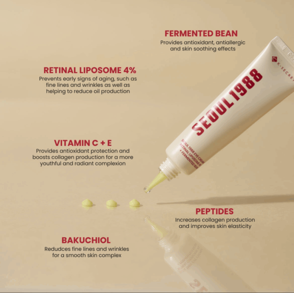 Eye cream tube with dots of cream and labels for retinal liposome 4 percent vitamin C and E peptides bakuchiol and fermented bean