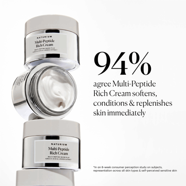Stacked jars of Naturium Multi Peptide Rich Cream with text stating 94 percent agree it softens conditions and replenishes skin