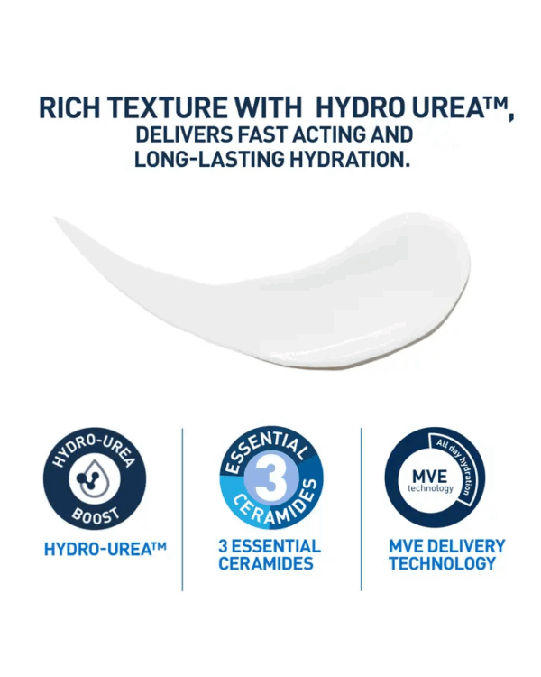 Texture swatch of CeraVe lotion with Hydro-Urea™, ceramides and MVE technology