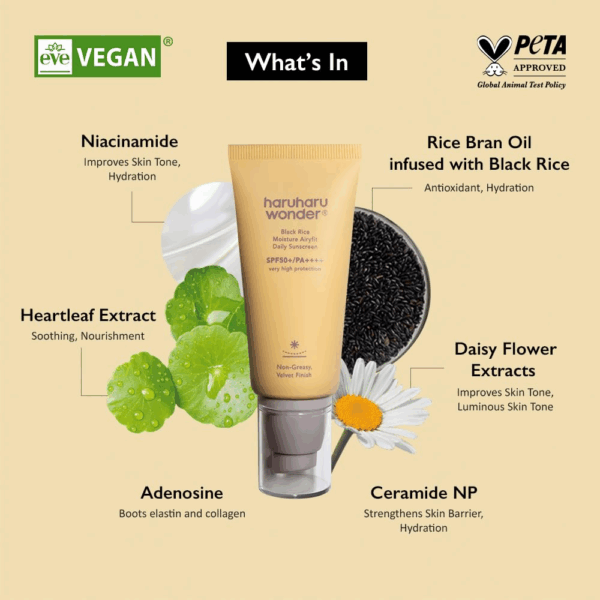 Vegan and PETA approved graphic showing niacinamide heartleaf extract rice bran oil daisy flower extracts adenosine and ceramide NP