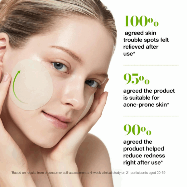 Model with round pad on cheek and percentages 100 percent relief after use, 95 percent suitable for acne prone skin and 90 percent reduced redness right after use.
