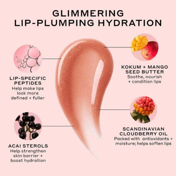 Ingredient graphic showing peptides kokum and mango seed butter acai sterols and cloudberry oil around a pink gloss smear.