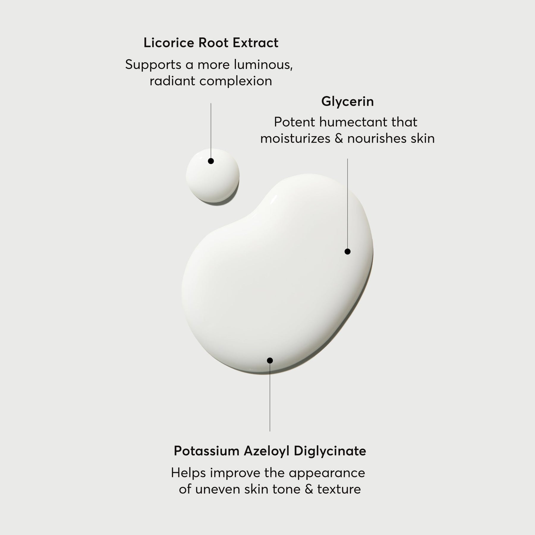 Close-up textures of Naturium Multi-Bright Milky Toner ingredients including licorice root extract, glycerin and potassium azeloyl diglycinate.